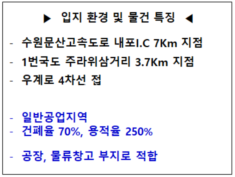 경기 파주시 파주읍 파주리 공장및물류창고부지,면적5574평,도로변,일반공업지역 매매 매물번호 10310 사진 3